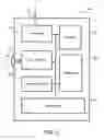 Fig. 03 - System and method for multiple simultaneous communication groups in a wireless system