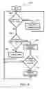 Fig. 08 - System and method for multiple simultaneous communication groups in a wireless system