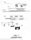 Fig. 02 - Apparatus and method for selectively initiating a data call for a group communication in wireless communication networks