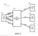 Fig. 04 - System and method for creating an ad hoc group in a push-to-talk system