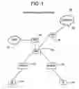 Fig. 02 - Methods of reverse link power control
