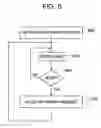 Fig. 06 - Methods of reverse link power control