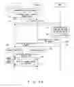 Fig. 07 - Power control apparatus for wireless telecommunication system