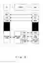 Fig. 10 - Power control apparatus for wireless telecommunication system