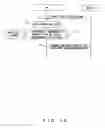 Fig. 02 - Power control apparatus for wireless telecommunication system