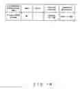 Fig. 03 - Power control apparatus for wireless telecommunication system