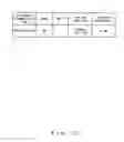 Fig. 04 - Power control apparatus for wireless telecommunication system