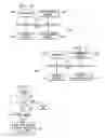 Fig. 05 - Method, apparatus, and program for automated property adjustment in a cellular network