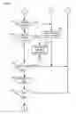 Fig. 09 - Board game system, game device, storage medium storing game program