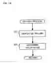 Fig. 13 - Board game system, game device, storage medium storing game program