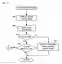 Fig. 16 - Board game system, game device, storage medium storing game program