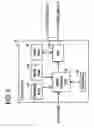 Fig. 06 - GAMING MACHINE