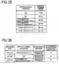Fig. 26 - GAMING MACHINE