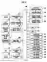 Fig. 04 - Gaming machine