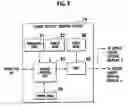 Fig. 05 - Gaming machine