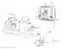Fig. 01 - External interfaces for a 3D graphics system