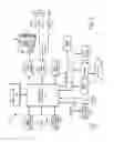Fig. 03 - External interfaces for a 3D graphics system