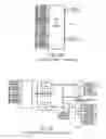 Fig. 13 - External interfaces for a 3D graphics system