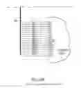 Fig. 44 - External interfaces for a 3D graphics system