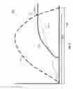Fig. 06 - RANGEFINDING DEVICES AND METHODS FOR GOLFING