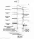 Fig. 08 - Vehicle control apparatus and method