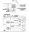 Fig. 12 - Vehicle control apparatus and method