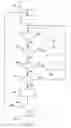 Fig. 01 - Drive train and method for controlling a drive train