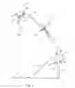 Fig. 07 - Sports specific movement emulators and cams