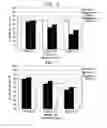 Fig. 05 - Hydrocarbon reforming catalyst, method of preparing the same and fuel processor including the same