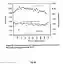 Fig. 04 - Ni catalysts and methods for alkane dehydrogenation