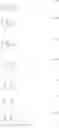Fig. 05 - Herbicidal pyrimidines