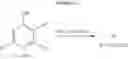 Fig. 20 - Herbicidal pyrimidines