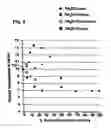 Fig. 05 - Superconducting composite