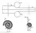 Fig. 12 - Superconducting composite