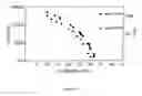 Fig. 21 - Superconducting composite