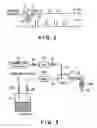 Fig. 03 - Copper film deposition method