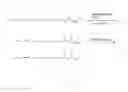 Fig. 03 - Viscoelastic wellbore fluid comprising an anionic surfactant