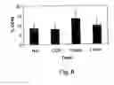 Fig. 09 - Glatiramer acetate for use as an immuno-modulatory agent
