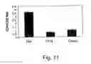 Fig. 12 - Glatiramer acetate for use as an immuno-modulatory agent