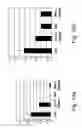Fig. 14 - Glatiramer acetate for use as an immuno-modulatory agent