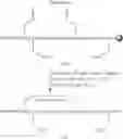 Fig. 78 - Conotoxin analogues and methods for synthesis of intramolecular dicarba bridge-containing peptides