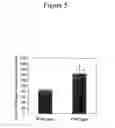 Fig. 06 - Method of treating arthritis and promoting growth of articular chondrocytes