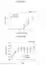 Fig. 13 - Method of treating arthritis and promoting growth of articular chondrocytes