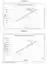 Fig. 13 - COMPOSITIONS FOR ENHANCED EPITHELIAL PERMEATION OF Y2 RECEPTOR-BINDING PEPTIDES