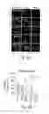 Fig. 02 - Dynamin mediated diseases and associated methods and products