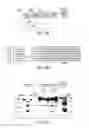 Fig. 08 - Dynamin mediated diseases and associated methods and products