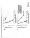 Fig. 25 - Methods and compositions for modulating immunity