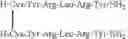 Fig. 41 - Compounds for control of appetite