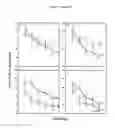 Fig. 02 - Compositions and methods for treatment of disorders of protein aggregation