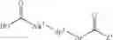 Fig. 30 - Processes for the convergent synthesis of calicheamicin derivatives